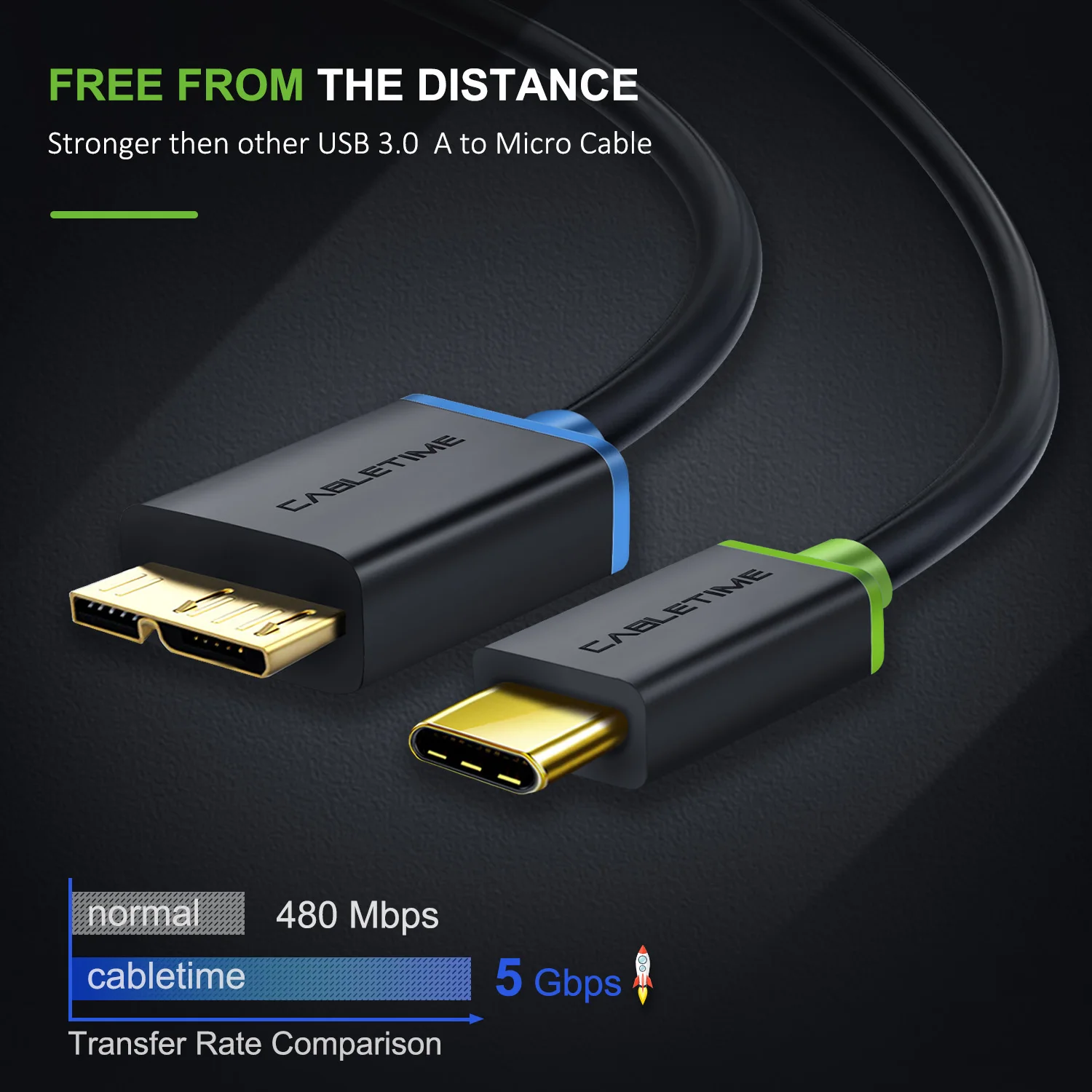 Кабель USB 3,1 type C для Micro 3,0 usb type c для Micro b кабель для передачи данных для синхронизации и зарядки для Macbook USB-C кабель Micro USB C009