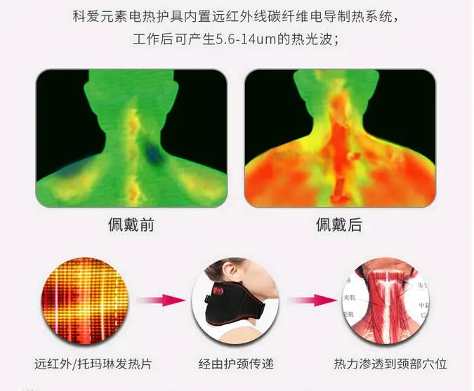 Far infrared heating Neck moxa-moxibustion massage belt USB Electric heating thermoregulation neck cervical spine warm massage