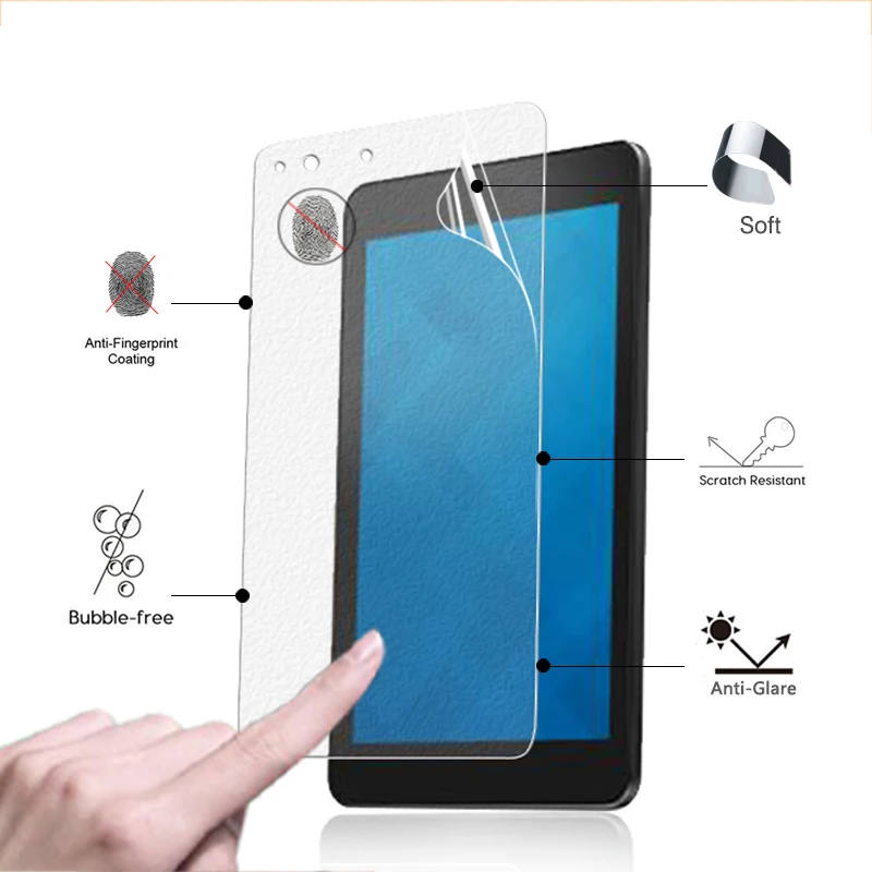 

BEST Anti-Glare Matte screen protector film For Dell Venue 8 Pro 8.0" front Matte screen protective film with retail package