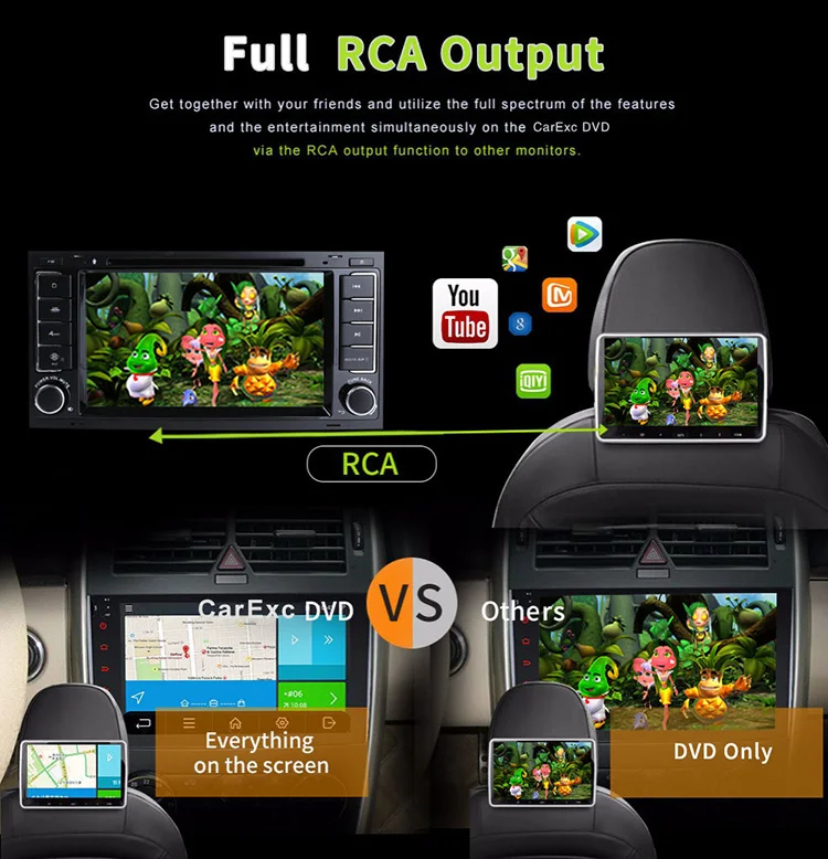 Flash Deal Android 9.0 Octa Cores Two Din Car DVD Player Stereo System For VW Touareg T5 Transporter Multimedia GPS Radio Navigation 24 Flash Deal Android 9.0 Octa Cores Two Din Car DVD Player Stereo System For VW Touareg T5 Transporter Multimedia GPS Radio Navigation 24