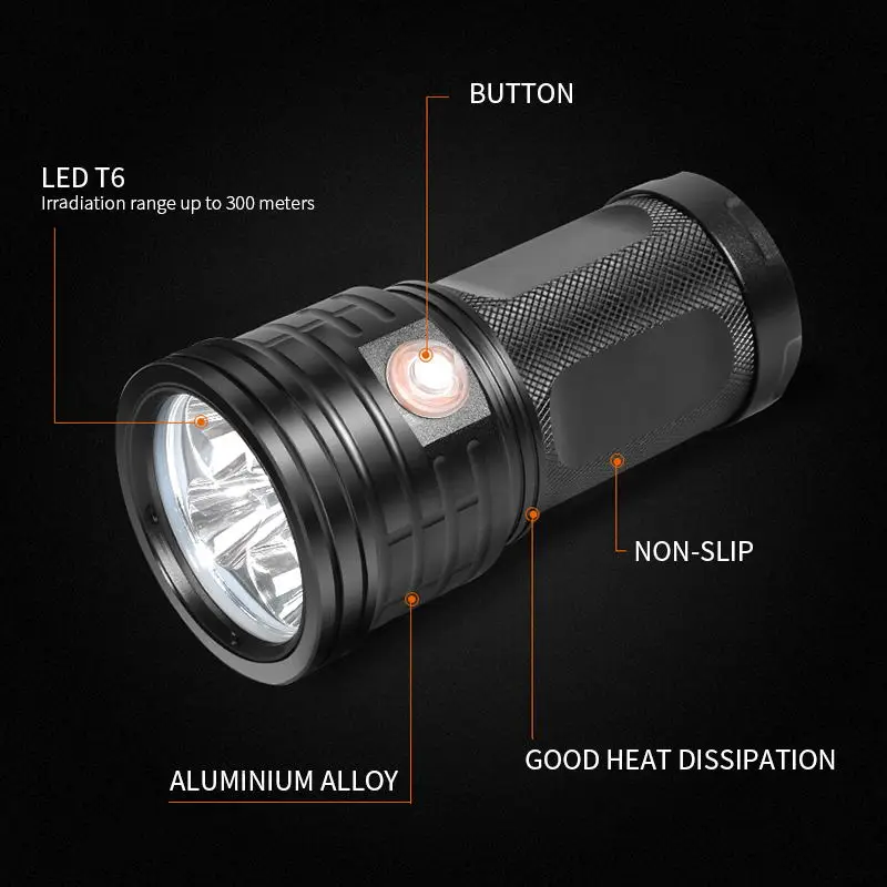  Ultra Powerful LED Searchlight 18*T6 LED Flashlight Torch Lanterna 3 Modes USB Charging Lamp Portab - 32954226430
