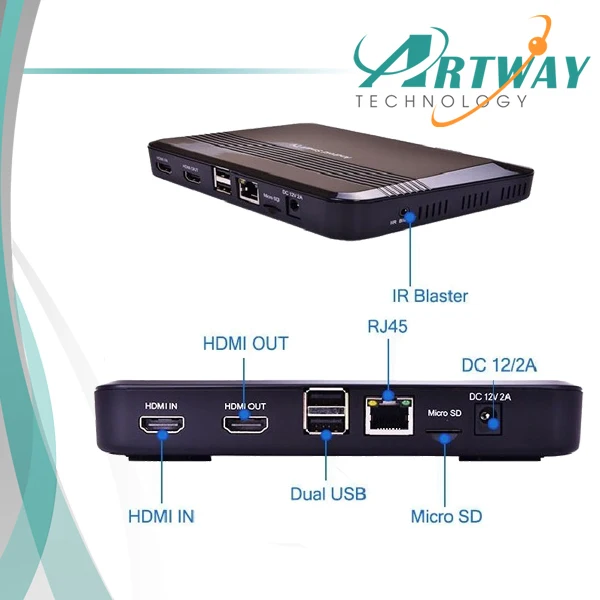 Приставка netup android tv box. Тв приставка mxq pro 4k. Медиаплеер mele m9. Смарт приставка dual core. Андроид приставка tv box.