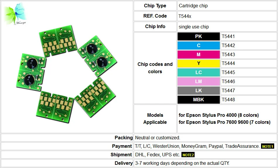4000 76 96 chip