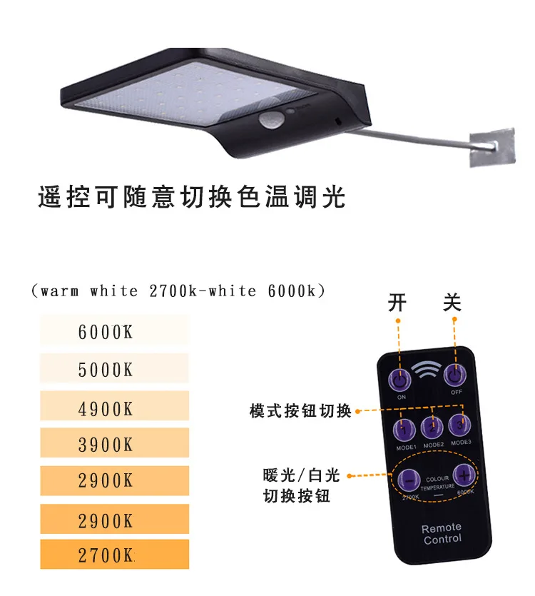 48LED (4)