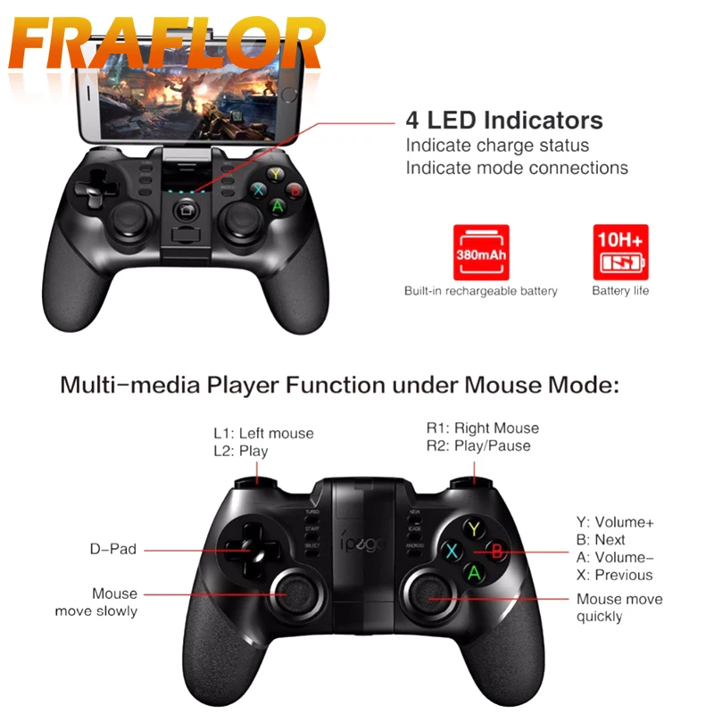 IPEGA Android геймпад для ПК Джойстик 2 4G Bluetooth беспроводной джойстик Sony PS3 IOS смартфон