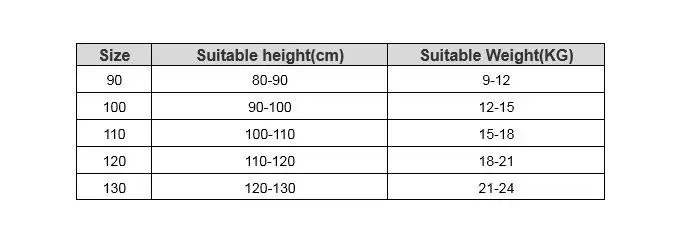 size