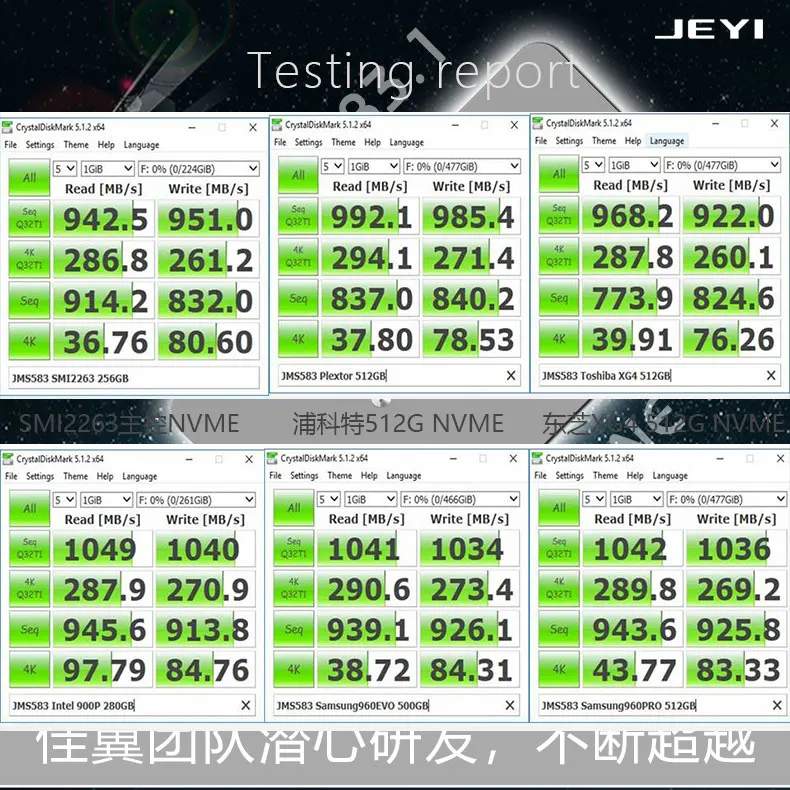 JEYI Циклон i9 HDD корпус мобильного SSD hdd box HDD чехол NVME к TYPE-C алюминиевый тип C3.1 JMS583 М. 2 USB3.1 M.2 PCIE U.2 SSD