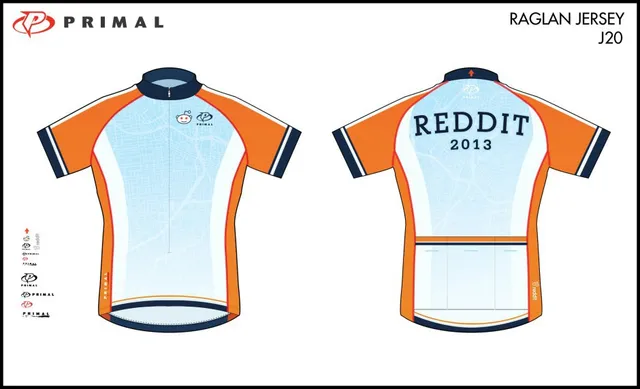 cheap football shirts reddit