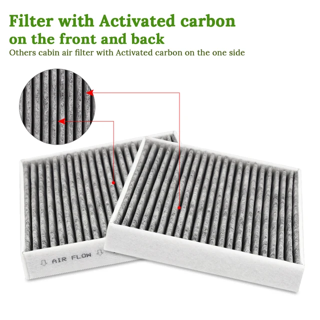 JDMON High Quality Double Sided Activated Carbon Car Air Conditioning