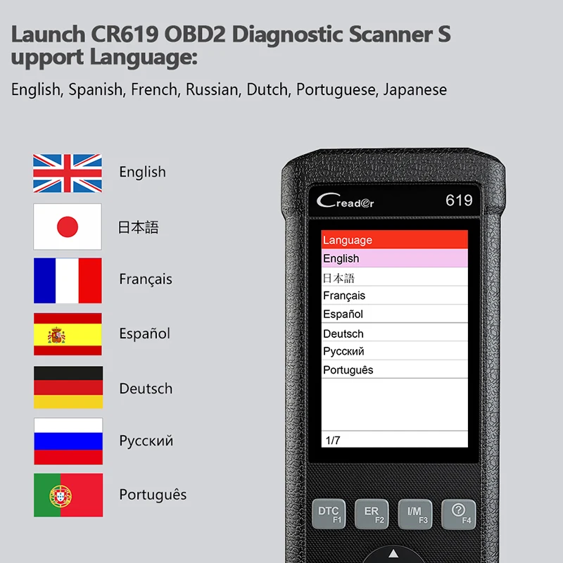 Launch Creader CR619 OBD 2 ODB2 OBD2 сканер двигателя ABS SRS O2 Датчик монитор отдых Автомобильный