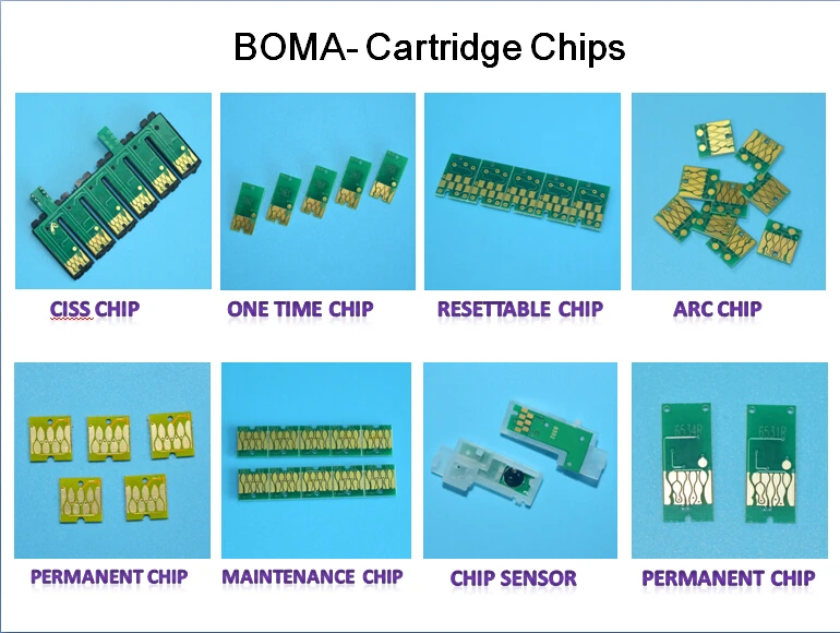 Boma. ltd 11880 11880C картридж чип ресеттер для EPSON T5911~ T5919 T5921~ T5929 для Epson Stylus Pro 11880 11880C принтер