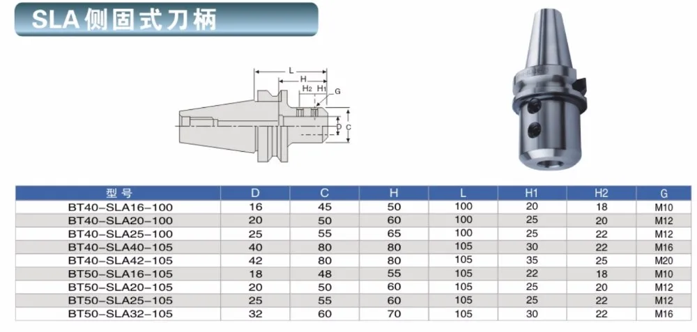 1 шт. BT40 SLN/SLA10 16 20 25 CNC обрабатывающий центр для бокового фиксированного держателя инструмента U держатель сверла