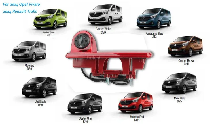 Trafic-brake-light-camera