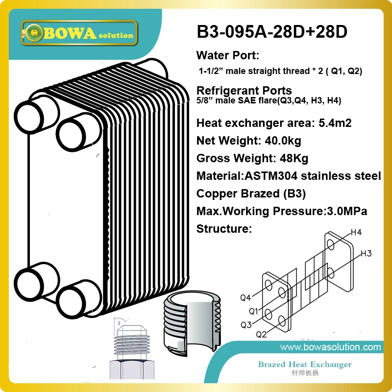 53KW PHE as evaporator of water chiller consist of dual