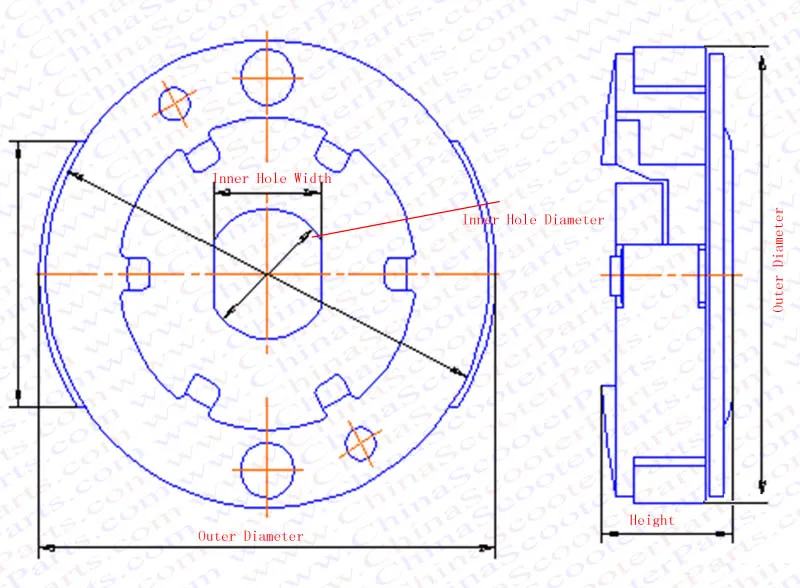 aeProduct.getSubject()