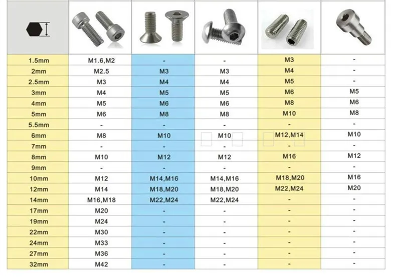 размер 10 5 мм. Us 8. размер обуви 12 us на русский размер. Us 7 размер обуви на русский женский. жемчуг размер в мм карат.