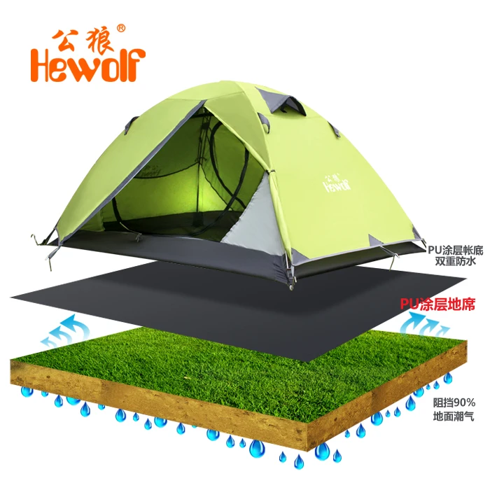 camping tent flooring – gurus floor camping tent flooring – gurus floor