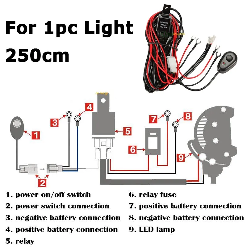wiring harnes