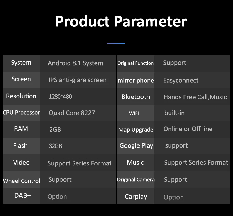 Sale COIKA 8.8" 2+32G Android 8.1 System Car DVD Player For BMW 1 Seires F20 F21 2017 2018 EVO GPS Navi Mirror Screen Stereo BT Music 7
