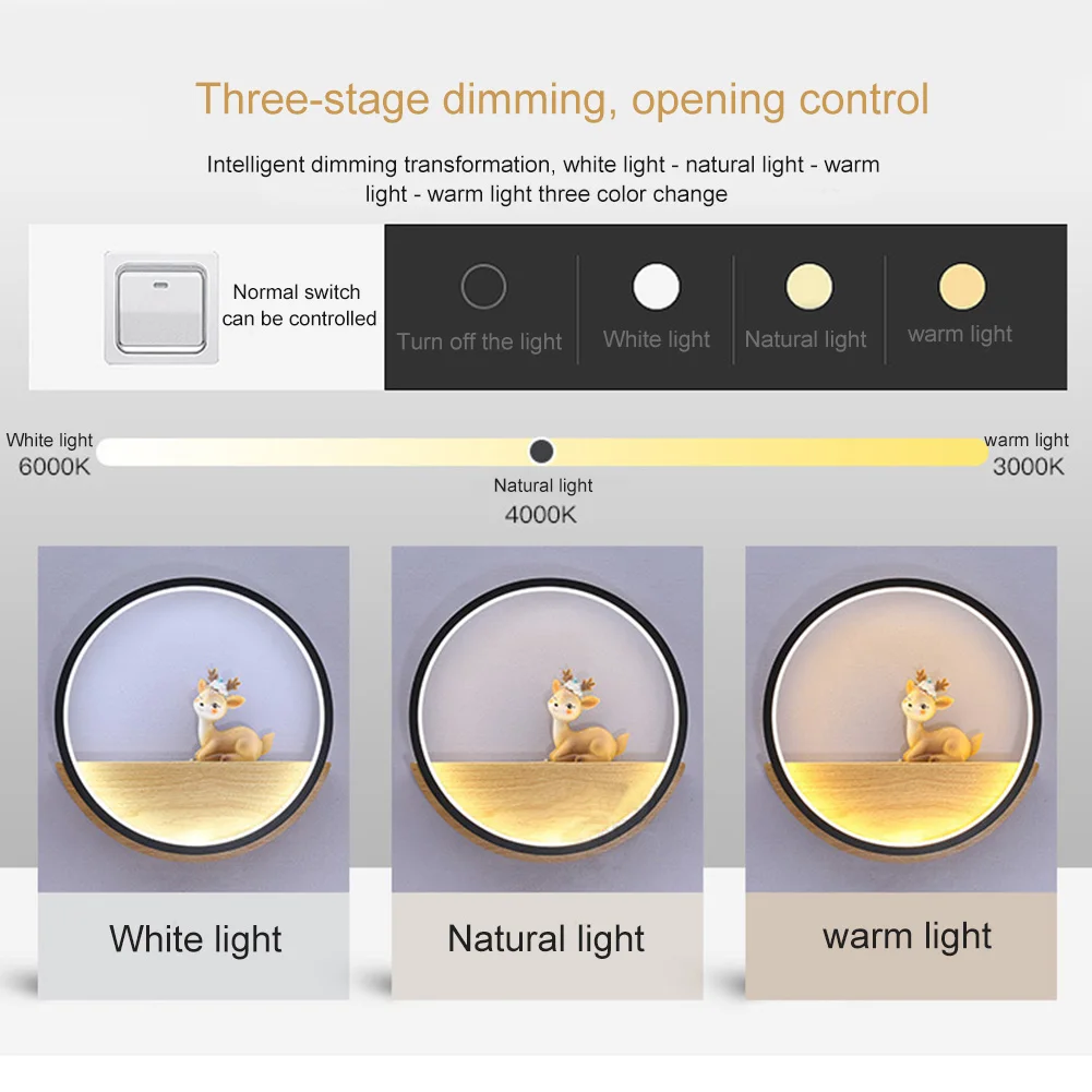 

Simple Modern Illumination Wall Light Deers Circle Room Wall Lamp Living Room Bedroom QJS Shop