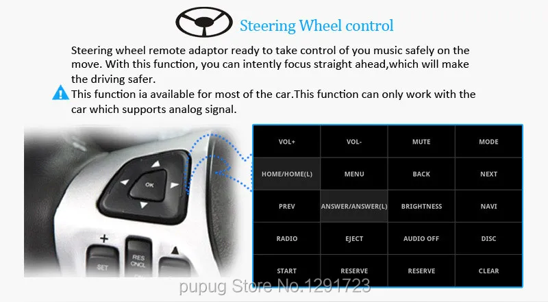 Perfect Android 5.1 Quad Core Car Auto Radio Stereo 2Din In Dash Head Unit GPS Navigation Radio Phone Link Bluetooth SWC USB SD WIFI AUX 25