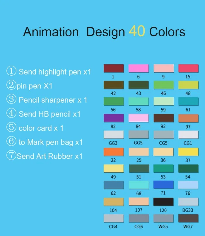 Набор маркеров для студентов аниме с двойной головкой цветная маслянистая поп-ручка 60/80 цветов для начинающих цветная маркерная ручка художественные принадлежности - Цвет: Anime 40 white rod