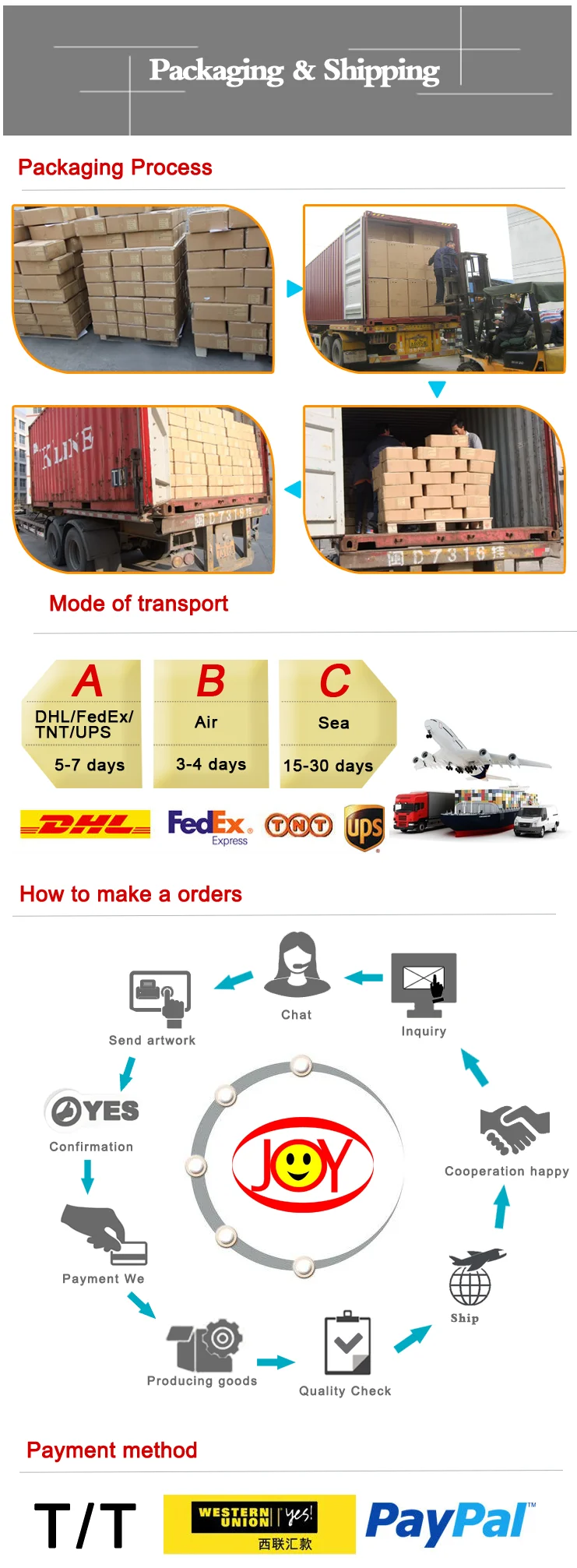 2016 OEM Заказная складная картонная коробка бумажная коробка упаковка, картонная коробка для упаковки (только нужен ваш дизайн или логотип)