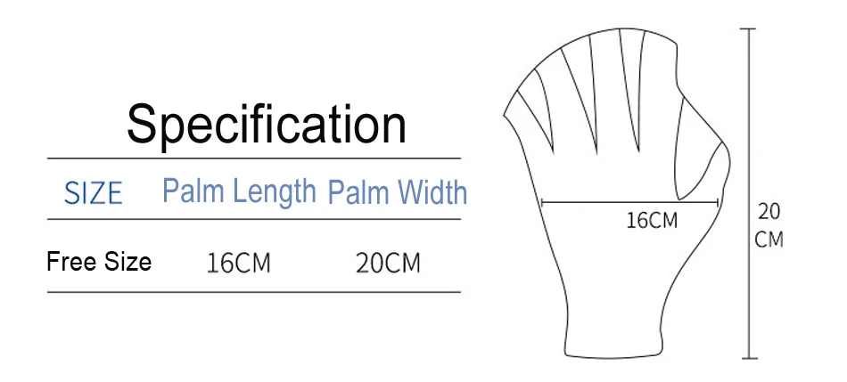 size