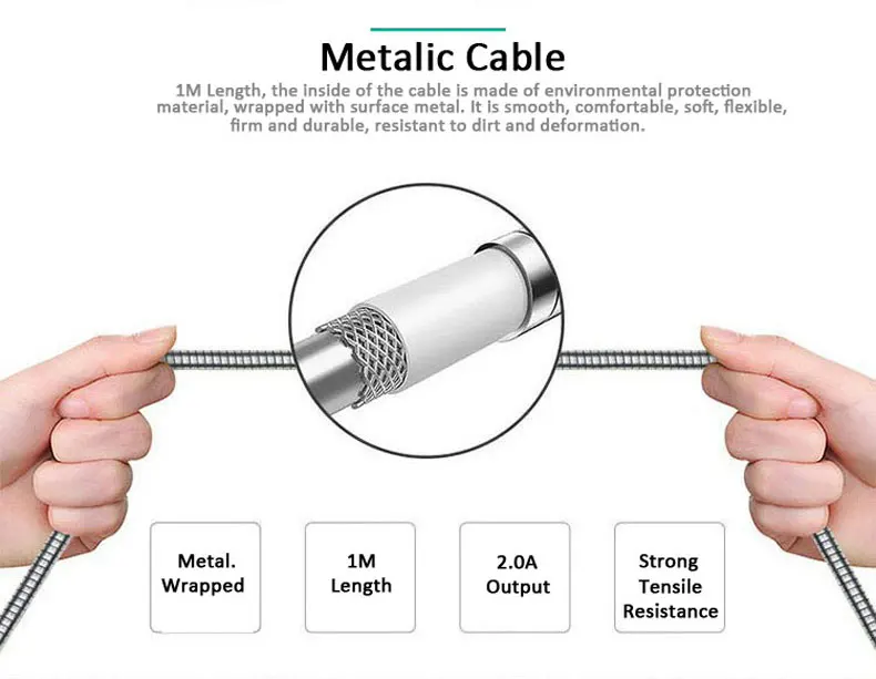 NOHON Micro USB кабель Быстрая зарядка для samsung Xiaomi Huawei HTC Android мобильный телефон цинк металл кабель синхронизации данных зарядный кабель