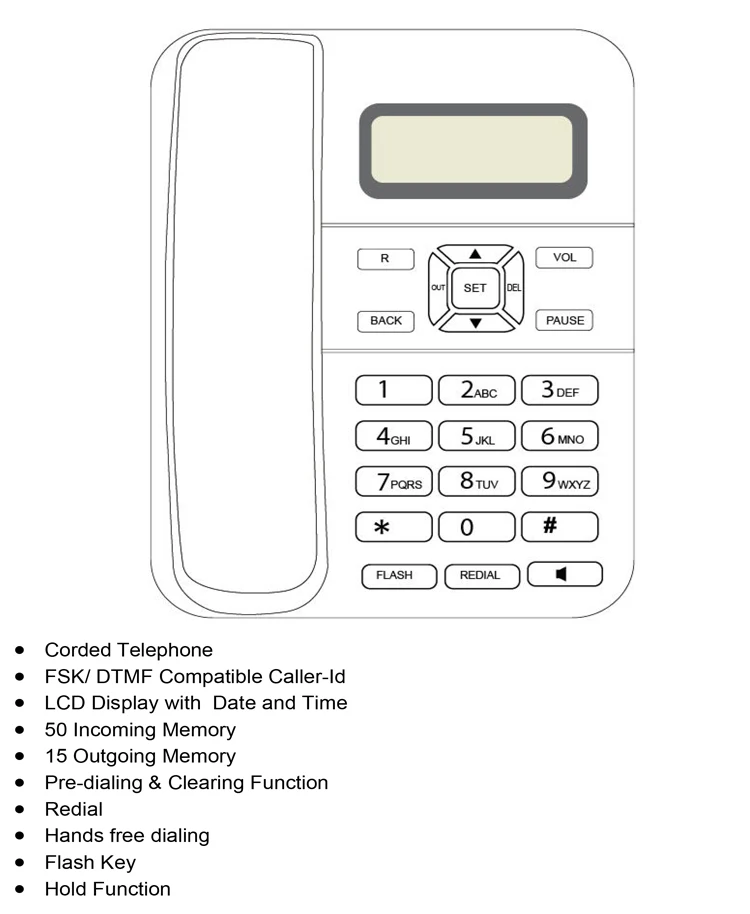 Excelltel PBX система CP1696-8968 PSTN линии 96 расширения с аналоговый телефон PA105