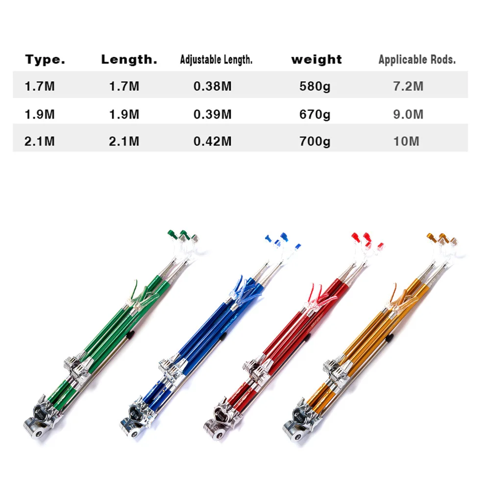 Two heads 1.7-2.1M Telescopic fishing Rod Holder Outdoor fold Adjustable Bracket made Stainless Steel Fishing Tackle