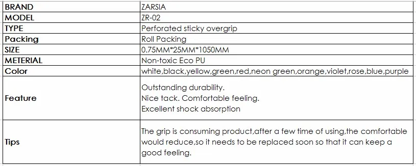 60 шт. Лидер продаж zarsia пу дышащий тонкий анти-слип теннисные ракетки overgrip липкий Feel ракетки для бадминтона. над рукояткой