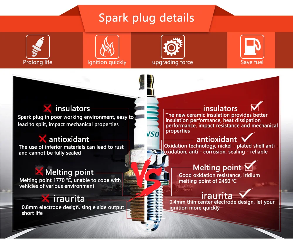 4 шт./компл. лентам кампании DENSO свечи зажигания автомобиля для Benz E350 Lexus Corolla Yaris Tiida Livina Sylphy для Honda Accord Иридий-Платина SC20HR11
