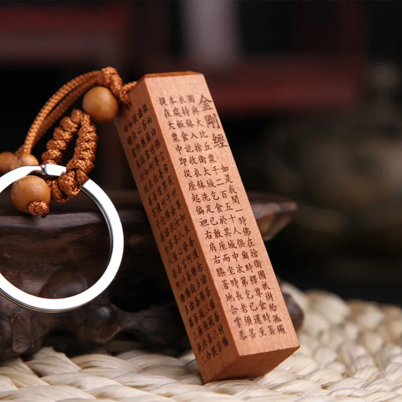 

Yanting wood keychain Chinese anicent words round square charms trinket charm pendant car keychains Christmas gifts for men 022