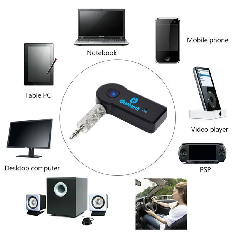 

Wireless Car Bluetooth Receiver Adapter 3.5MM AUX Audio Stereo Music Hands-freeHome Car Bluetooth Audio Adapter with mic 100set