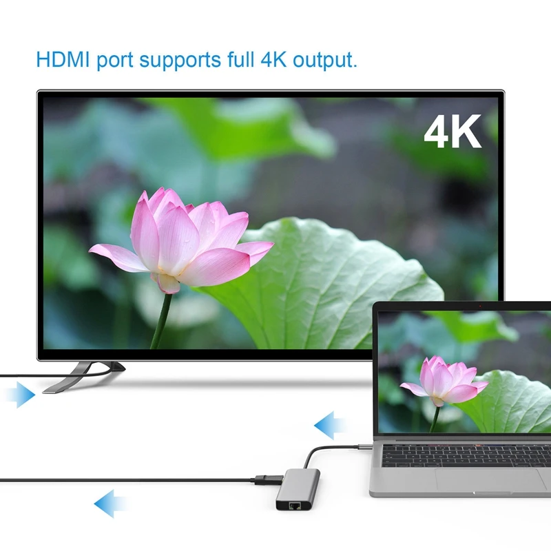 Концентратор type C 6в1 usb-c 3,1 до 4K Hdmi Pd 2Usb3. 0 Dp LAN Dongle для Mackbook Pro