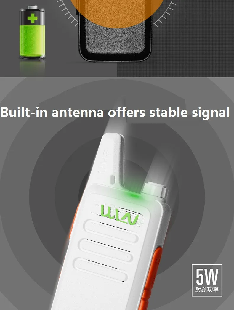 1 шт. WLN KD-C1 мини рация UHF Ham CB радиостанция 5 Вт Портативный Hf мобильный трансивер Telsiz Baofeng Woki Toki