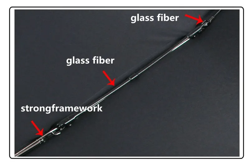 Тефлоновый Быстросохнущий ветростойкий складной автоматический зонт от дождя с длинной ручкой Роскошный большой Ветрозащитный Зонт с черным покрытием