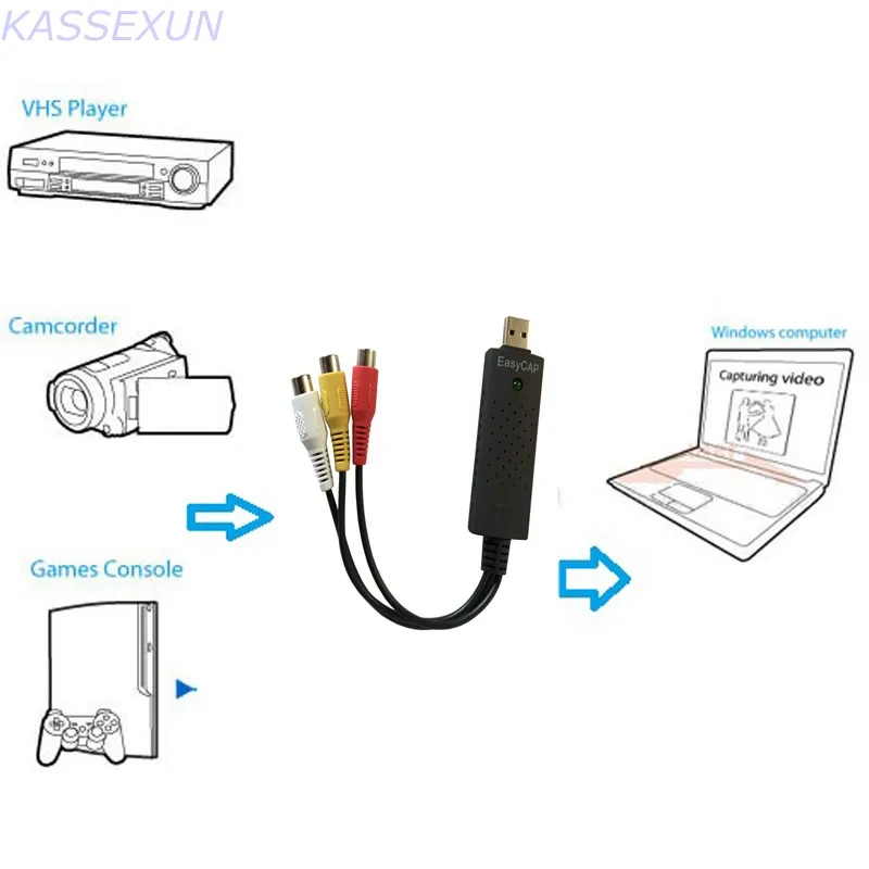 2017 New UVC Video Audio Capture device , work for windows
