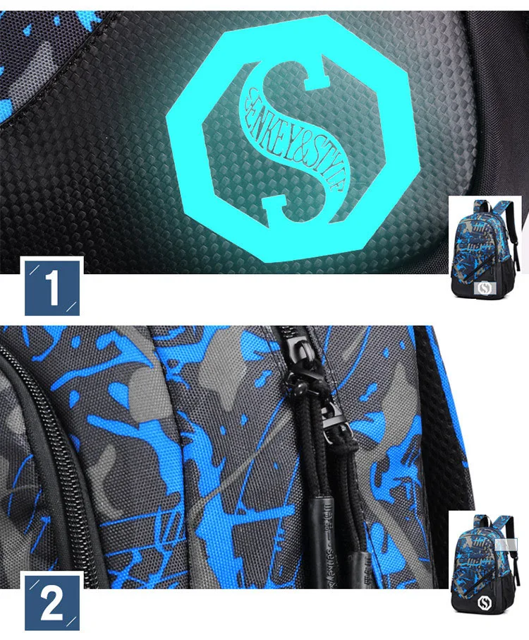 Mochilas escolares