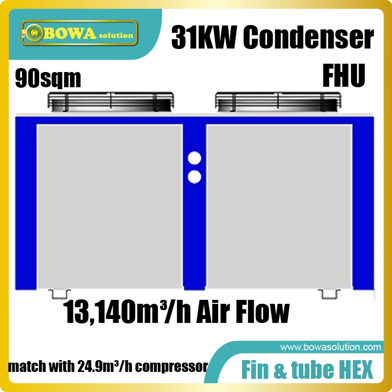 ^Cheap 31KW air cooled box type condenser is great choice for 8~12HP air conditioner, heat pump equipments and liquid coolers
