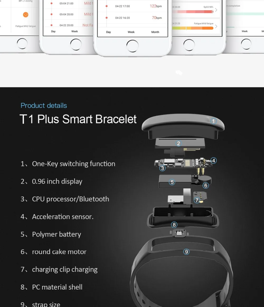 Стиль умный Браслет монитор сердечного ритма трекер здоровья Bluetooth умный Браслет для активного отдыха красочный спортивный браслет