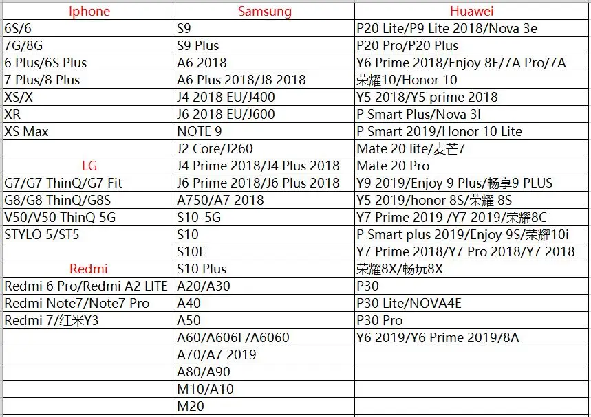 3D кожаный чехол-кошелек для Iphone XS MAX XR X 8 7 6 samsung S10 5G S10e волк Кот Кружева Цветок Любовь бабочка ананас 1 шт