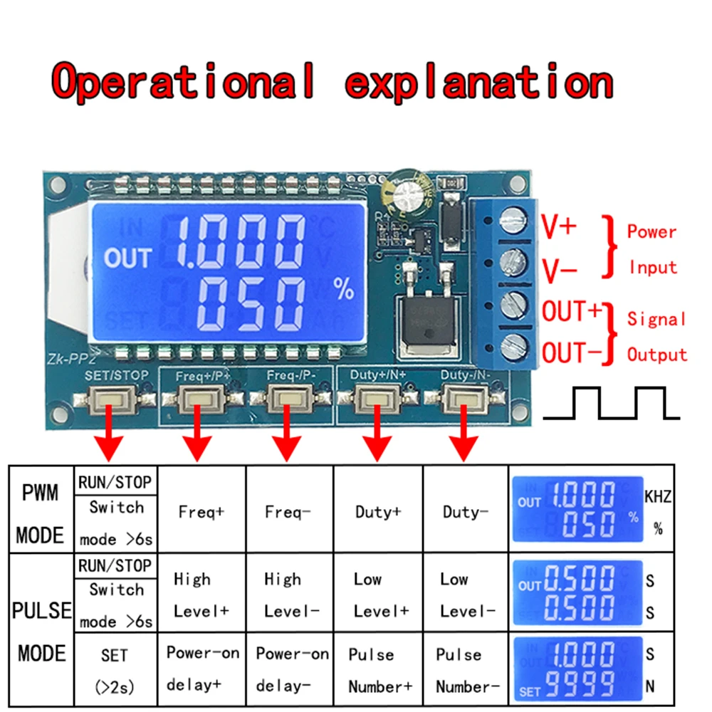

High-power PWM dimming speed control module solenoid valve number frequency duty cycle adjustable cycle delay