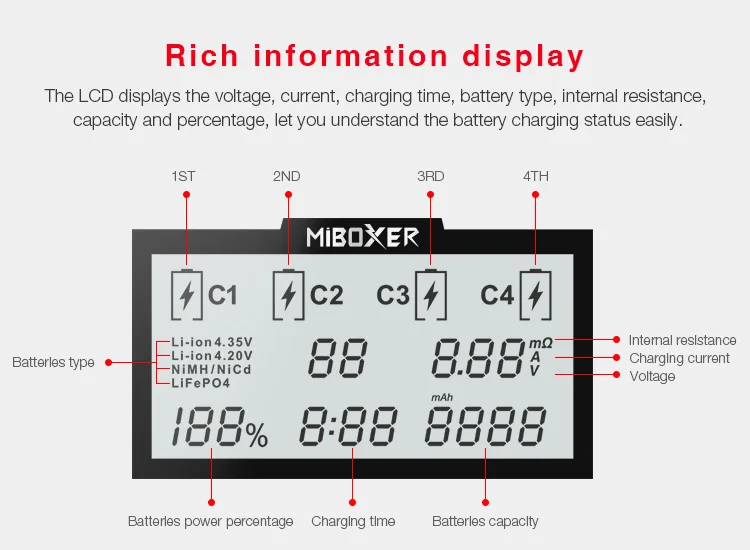 MiBOXER C4 C8 18650 Батарея Зарядное устройство ЖК-дисплей Дисплей 1.5A для батарей Li-Ion(литий-ионных) LiFePO4 Ni-Cd 21700 20700 26650 18350 17670 RCR123 18700