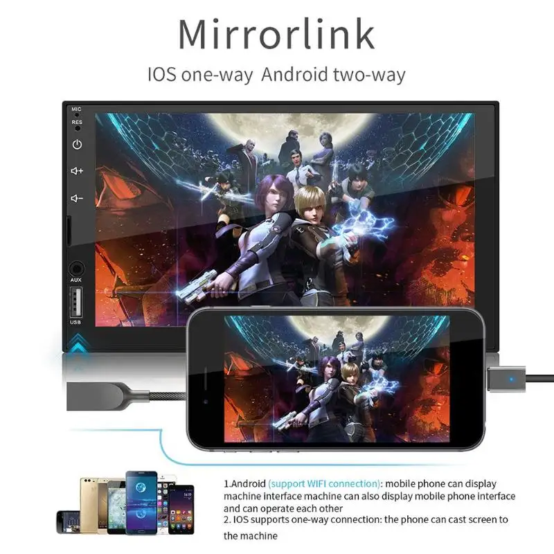  7in 2 Din Touch Screen Bluetooth 40 Android 7.1 Auto Stereo MP5 Player Audio Video Player GPS Navig