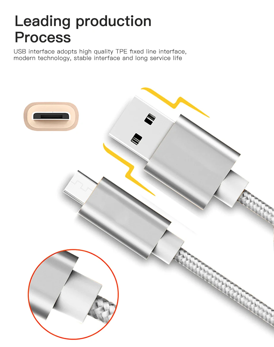 !ACCEZZ Nylon USB Charger Cable 2A For iPhone XR XS Max 7 8 6 6S 5S Ipad Mini Lighting Mobile Phone Data Fast Charge Cables Cord (6)