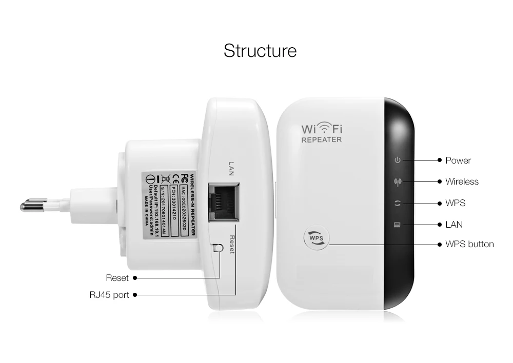 300 Мбит/с Wi-Fi ретранслятор Беспроводной расширитель диапазона Усилитель WPS Беспроводной AP укрепить расширение WiFi Wirelss покрытие для автомобиля