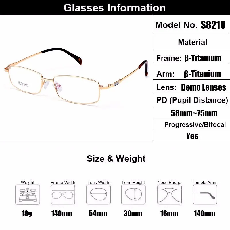 information-of-product-S8210