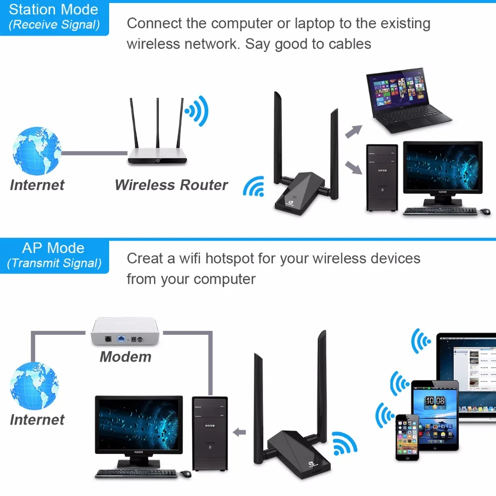 network cards (9)